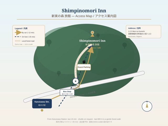 Illustrated access map